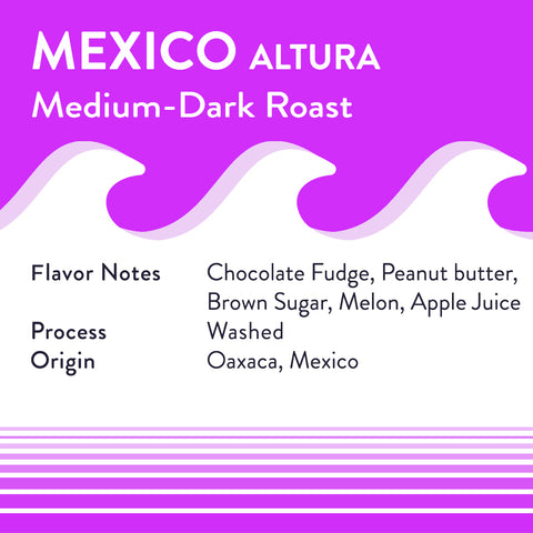 Mexico Altura (Medium-Dark)
