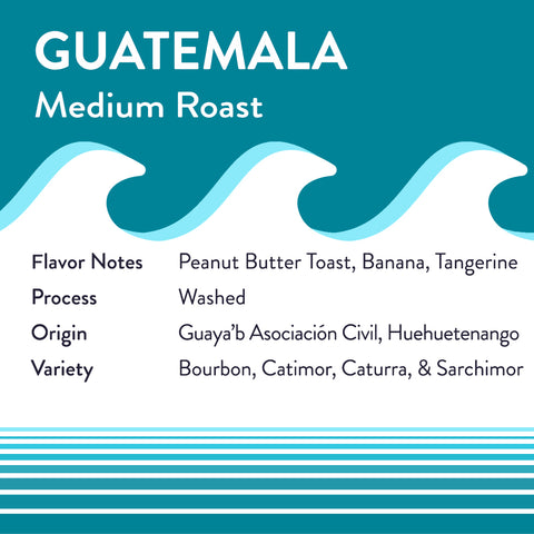 Guatemala El Guaya B